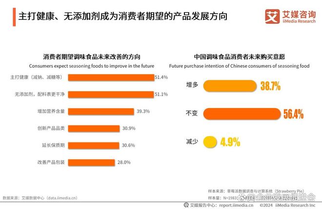 第一”的背后 百年老字号凭何征服消费者冰球突破豪华版六必居二八酱“全国销量(图4)